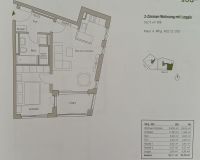 Vorankündigung: Verkauf von 2-Zimmer-Wohnung in Neuaubing Aubing-Lochhausen-Langwied - Aubing Vorschau