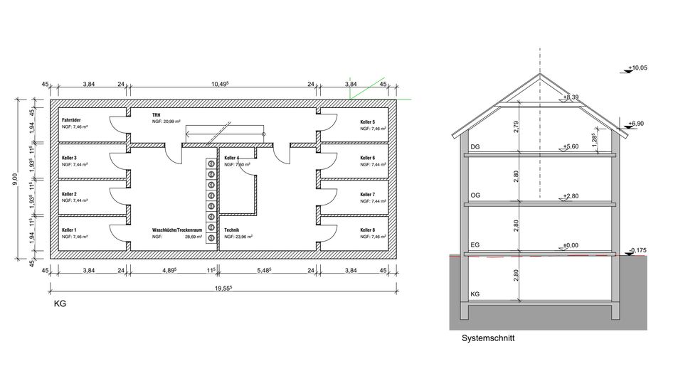 Zuschuß von bis zu 847.350 EUR und hohe Steuervorteile- Grundstück für 8 Familienhaus in Zerf in Zerf