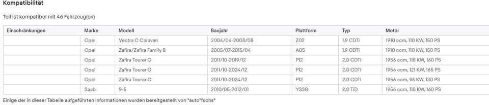 Einspritzpumpe Hochdruckpumpe 0445010193 Chevrolet Opel Saab in Bielefeld