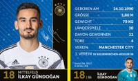 DFB Rewe Sammelkarte WM 2018 Nr. 18 Ilkay Gündogan Baden-Württemberg - Eppelheim Vorschau