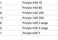 Prolyte H30D Baden-Württemberg - Winnenden Vorschau