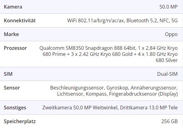 Oppo Find X5 5G - Wie Neu - (Weiß, 8 Monate alt) in Ludwigsau