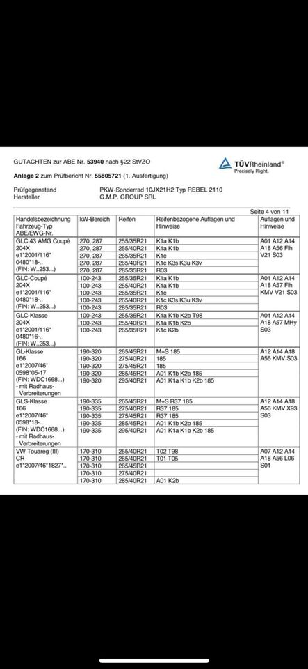 GMP Rebel 10x21 ET30 5x112 Q7 4M SQ7 Q5 SQ5 Touareg Alufelgen in Karlshuld