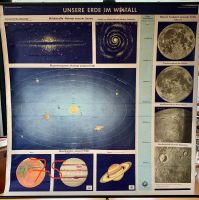 Schulkarte, Biologie, Astronomie, Weltall, siehe Beschreibung Rheinland-Pfalz - Mainz Vorschau