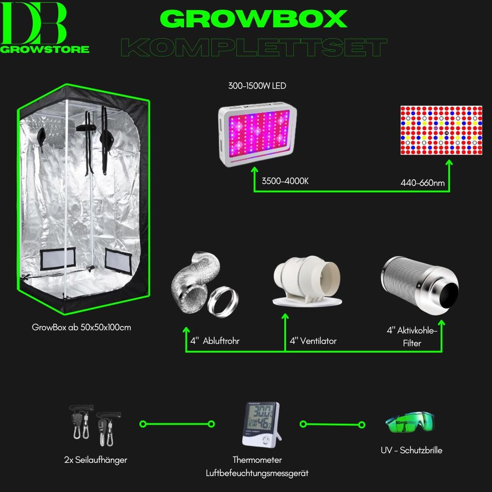 GrowBox Komplettset Zuchtzelt für Pflanzen 300-1500W in Paderborn