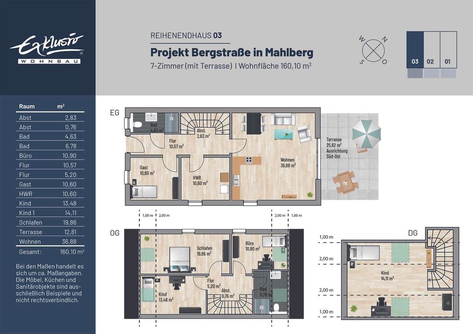 Nachhaltiges Zuhause: energieeffizientes Reihenhaus im KfW-40-Standard in Mahlberg