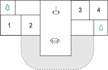 Ferienhaus in Houvig Strand (Dänemark) für 8 Personen + 1 Hund in Flensburg