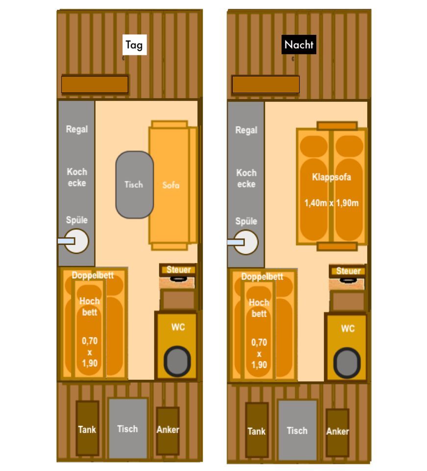 Floßverleih, Floß mieten, Hausboot mieten, Hausbootvermietung in Mirow