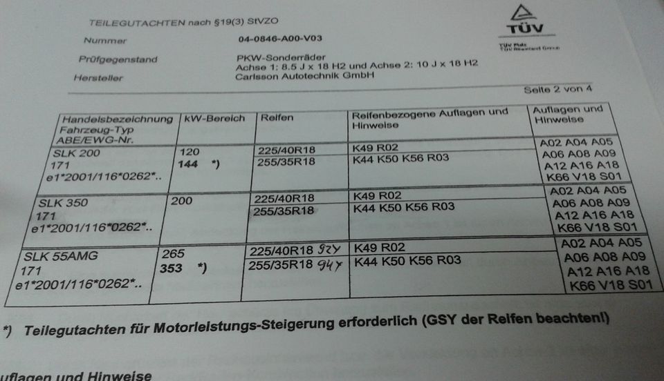 CARLSSON 1/16 Felgen SLK 171 350er 55er AMG 8,5 & 10 x 18 Zoll in Bad Dürkheim