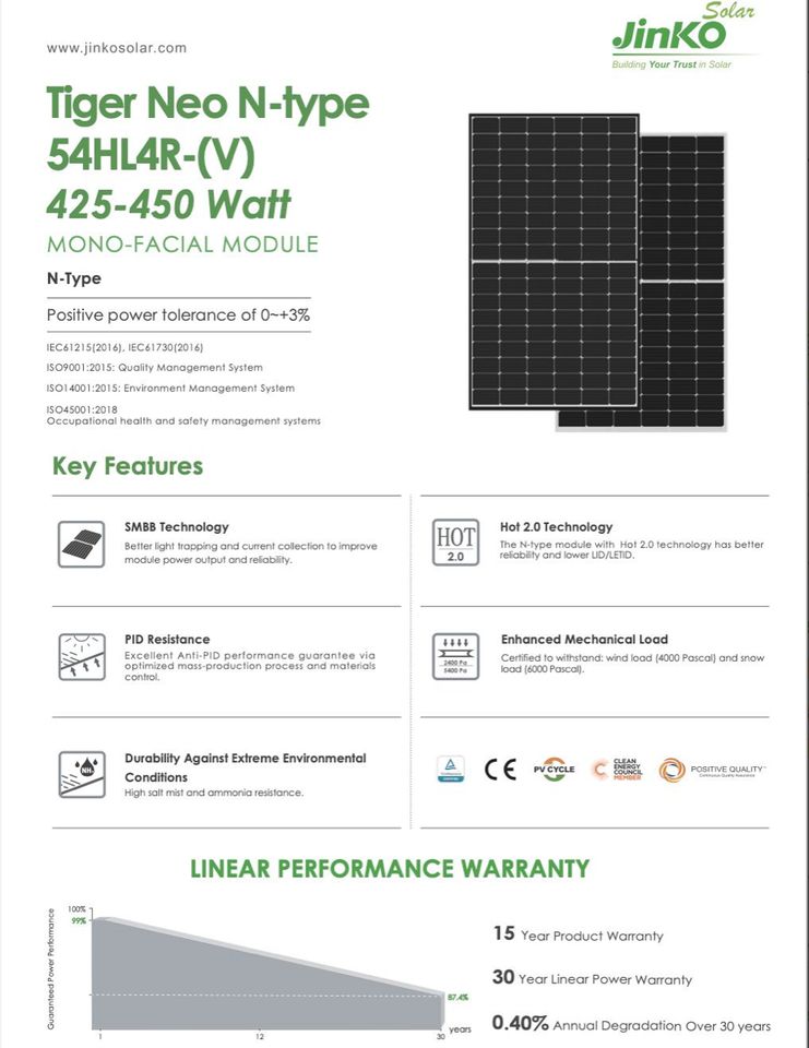 Solar. Solarmodul. PV, 445W, PV Anlage, Photovoltaik, Jinko in Sangerhausen