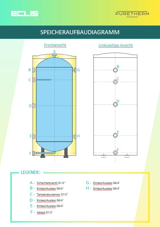 Puretherm Pufferspeicher für Wärmepumpen - 100L | Edelstahl in Frankfurt am Main