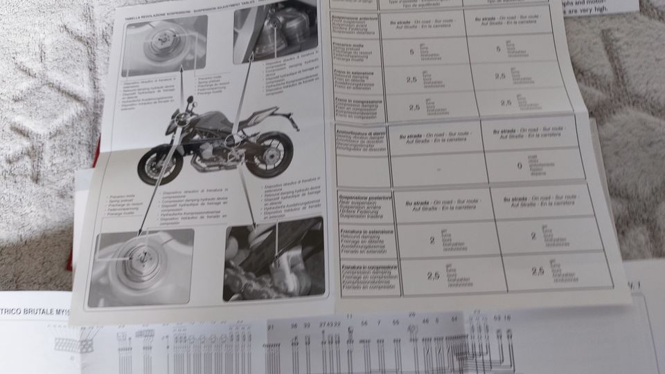 Manual MV Agusta BRUTALE 675 800 R RR Bedienunganleitung Original in Wissen