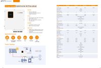 Hybrid Wechselrichter - Hybrid Inverter ( AC Three - phase ) Nordrhein-Westfalen - Iserlohn Vorschau