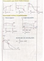 Mathe Abitur Lernzettel Analysis nach KCGO Hessen LK 15 Punkte Hessen - Friedrichsdorf Vorschau