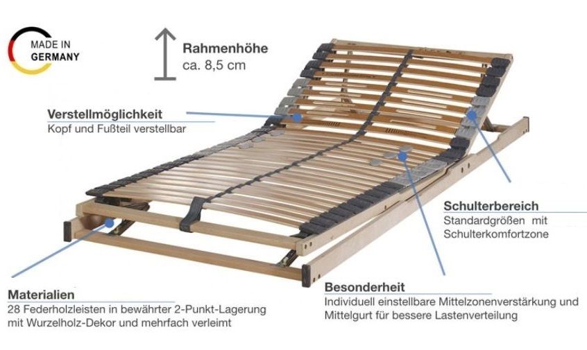 1x Lattenrost höhenverstellbar 90x190 Dreamflex Plus K+F MZW in Falkenberg/Elster