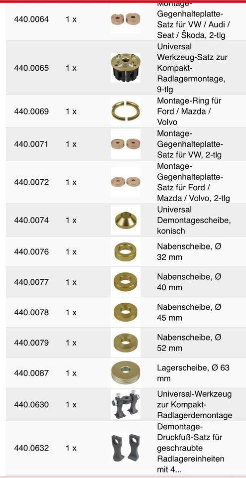 Ks Tools Werkzeug zur geschraubten- und Kompakt-Radlagermontage in Remscheid