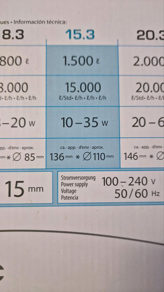 Aqua Medic Ecodrift 15.3 Strömungspumpe Meerwasser/Süßwasser in Schwerin