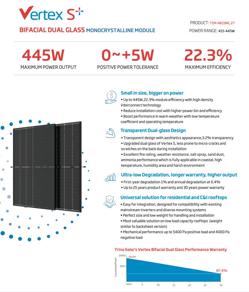 Balkonkraftwerk 870Wp, DEYE SUN-M80G4-EU-Q0 + 2x Trina Bifacial in Aalen