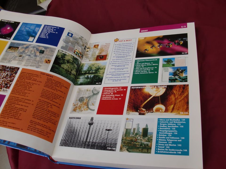 Guinness Buch der Rekorde 1994- in Düren