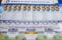 Bitburger  Euro 2024 Magnetspielplan mit allen 24 Kronkorken Nordrhein-Westfalen - Wachtendonk Vorschau