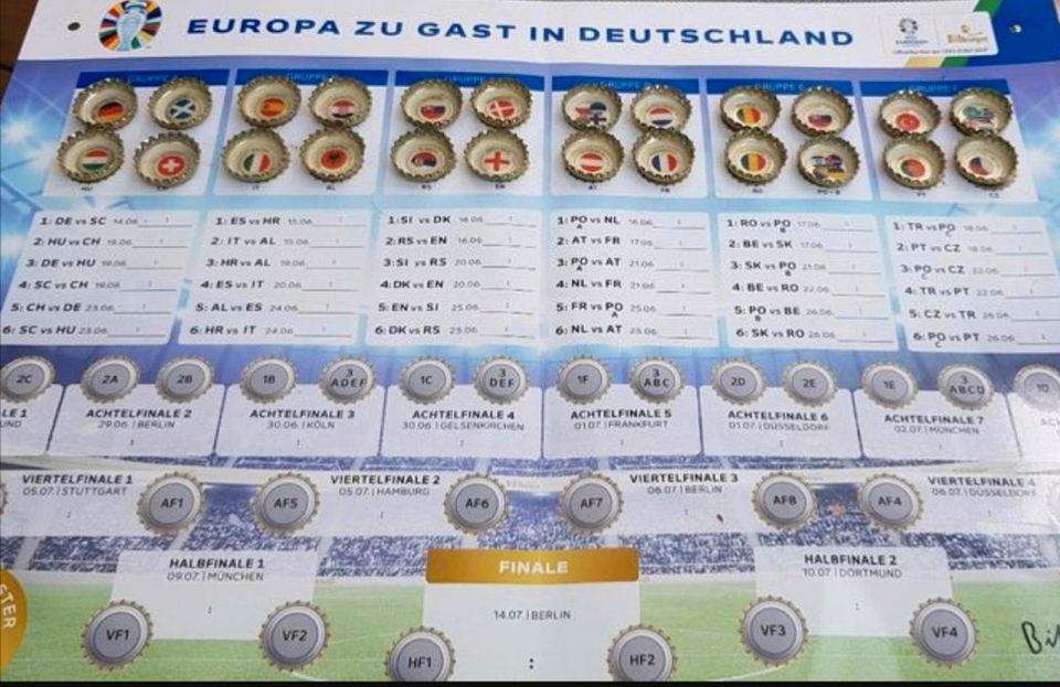 Bitburger  Euro 2024 Magnetspielplan mit allen 24 Kronkorken in Wachtendonk