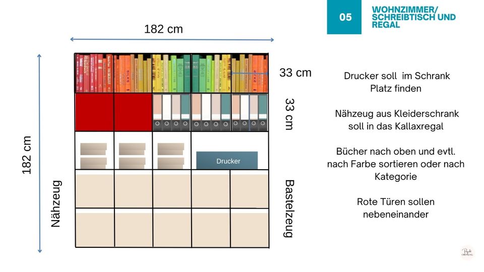 Ordnungscoach/ Aufräum- und Haushaltshilfe | prof. Home Organizer in Hermsdorf