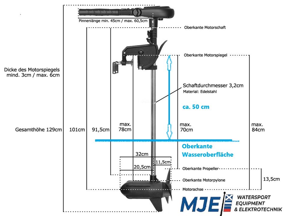 VICTRON BMV - 700  Tankuhr für Ihr Elektroboot  - Batteriemonitor in Waldeck