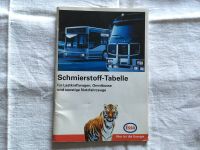 Esso Öl Schmierstoff Tabelle LKW Omnibus Omni Bus Ölwegweiser Hessen - Wetzlar Vorschau