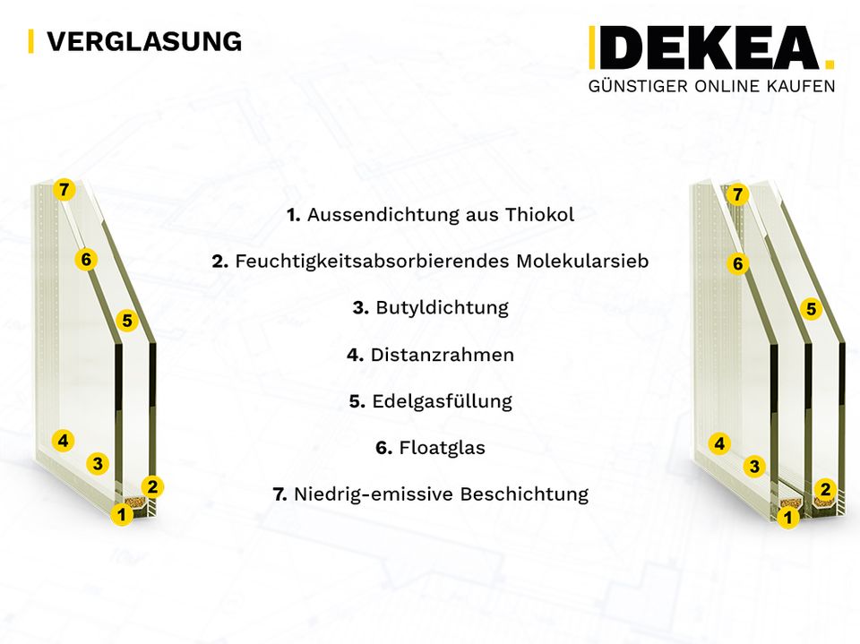 Balkontür 1300 x 2100 PVC Terrassentür Kunststoff Tür nach Maß Fenster bis zum boden Bodentiefe Fenster optional mit Sprossen Kunststofffenster aus Polen Doppelflügeltür Zweifachverglasung in Dresden