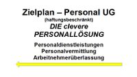 Personalsachbearbeiter (m/w/d) - Heinsberg - 19€/Std. - Vollzeit Nordrhein-Westfalen - Heinsberg Vorschau