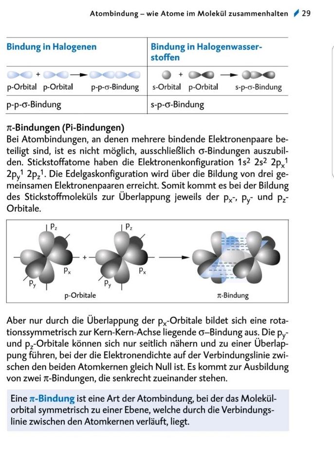 STARK Chemie-KOMPAKT - Abitur Wissen in Dessau-Roßlau