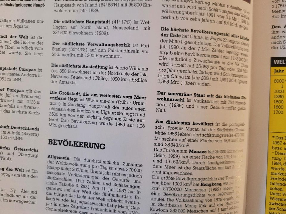 Guinessbuch der Rekorde 1992 in Hannover