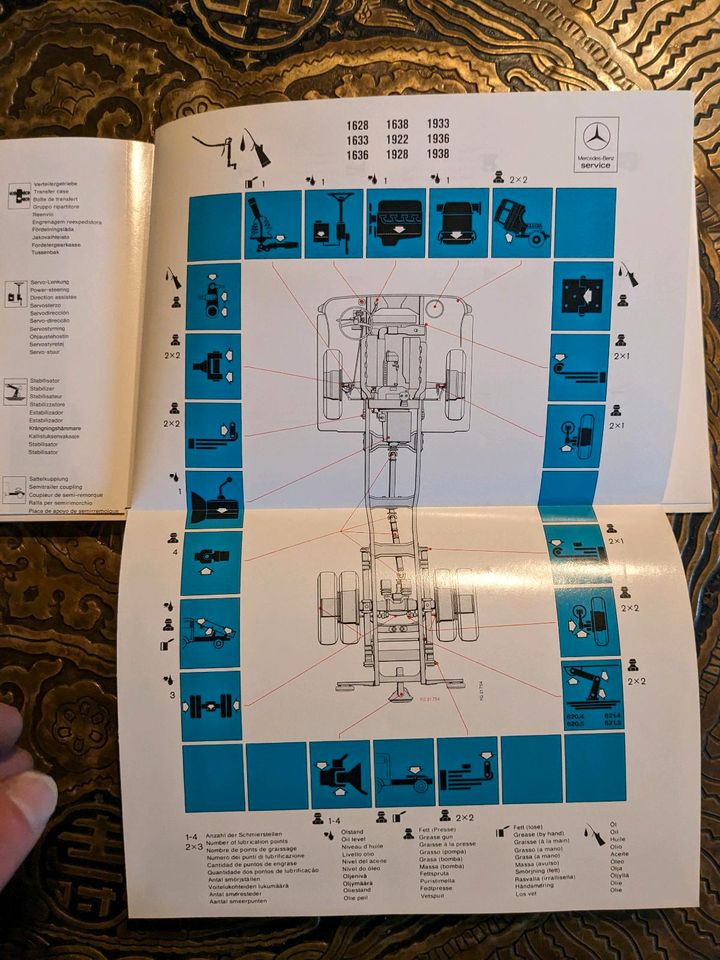 Mercedes LKW Oldtimer NG 1633 1638 1625 BTA Werkstatt Handbuch in Selters