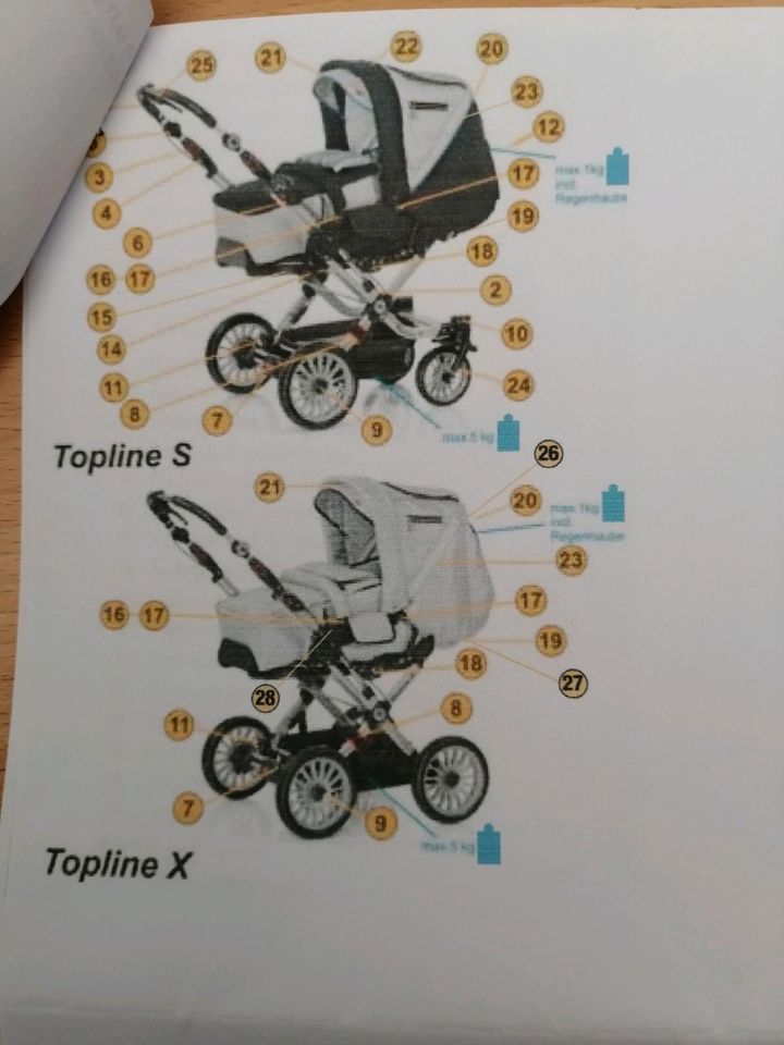 Hartan Topline X Kombi Kinderwagen in Kirchheim bei München