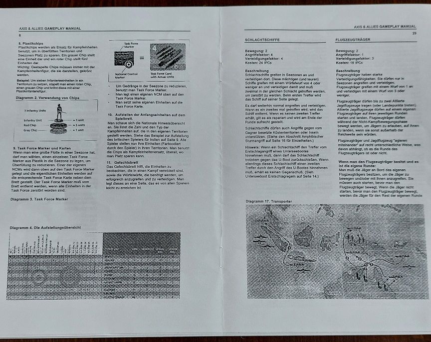 Axis & Allies Pacific Regelwerk in deutsch - Avalon Hill 1999 - in Bad Bevensen