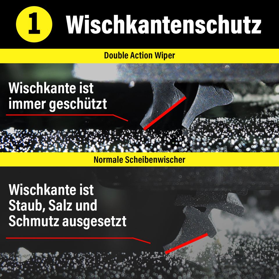 Scheibenwischer Wischerblätter Double Action für Mercedes Benz in  Baden-Württemberg - Kirchheim unter Teck | Ersatz- & Reparaturteile | eBay  Kleinanzeigen ist jetzt Kleinanzeigen