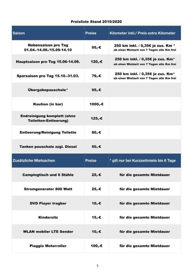 Wohnmobil mieten! September-Mai 14 Tage mieten 11 bezahlen, 1195€ in Heidenau