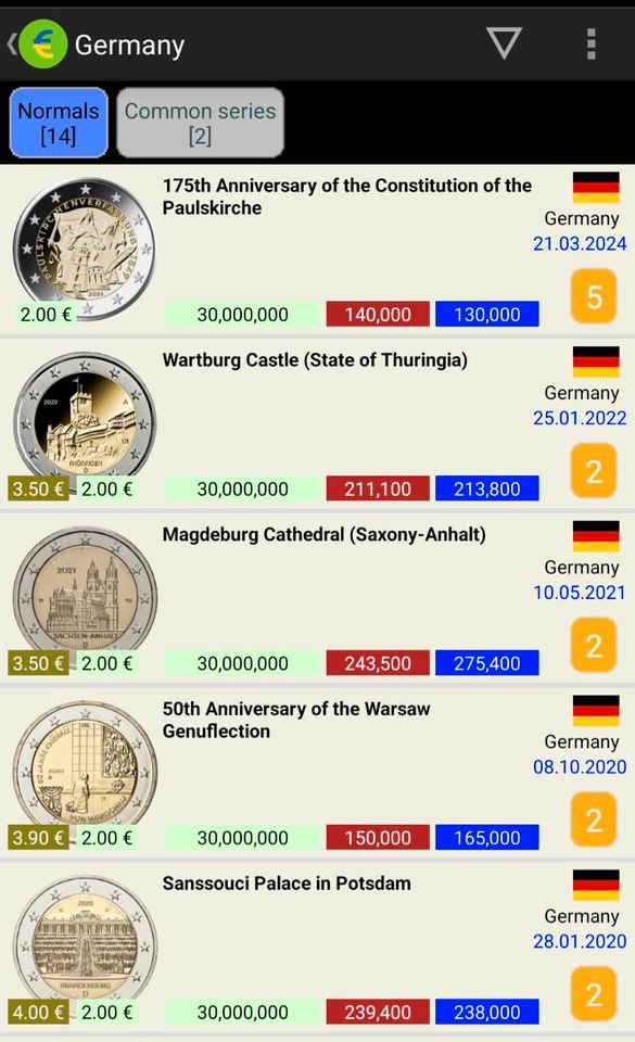 2 Euro Münze Sammlung in Viernheim