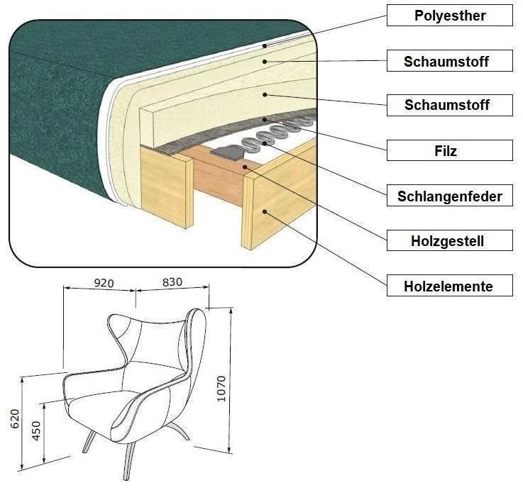 DESIGN SESSEL OHRENSESSEL MIT HOCKER FEDERKERN HOLZ NEU in München