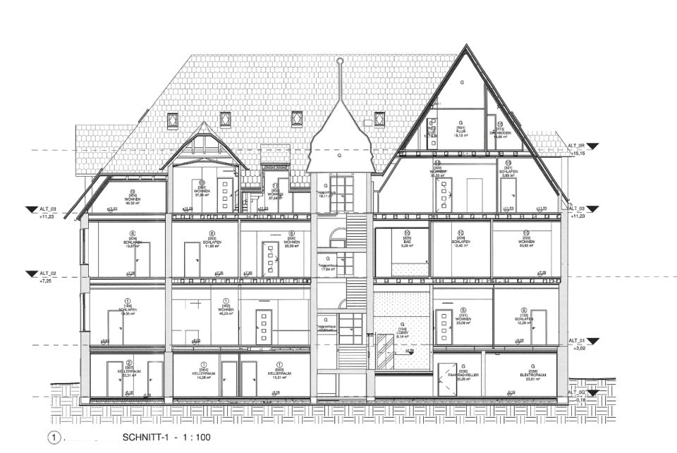 Renaissance Anlage ehemals Internat, Wohnungen in Berlin