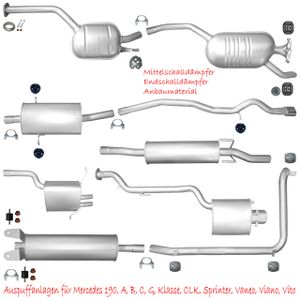 Mercedes Sprinter Auspuff eBay Kleinanzeigen ist jetzt Kleinanzeigen