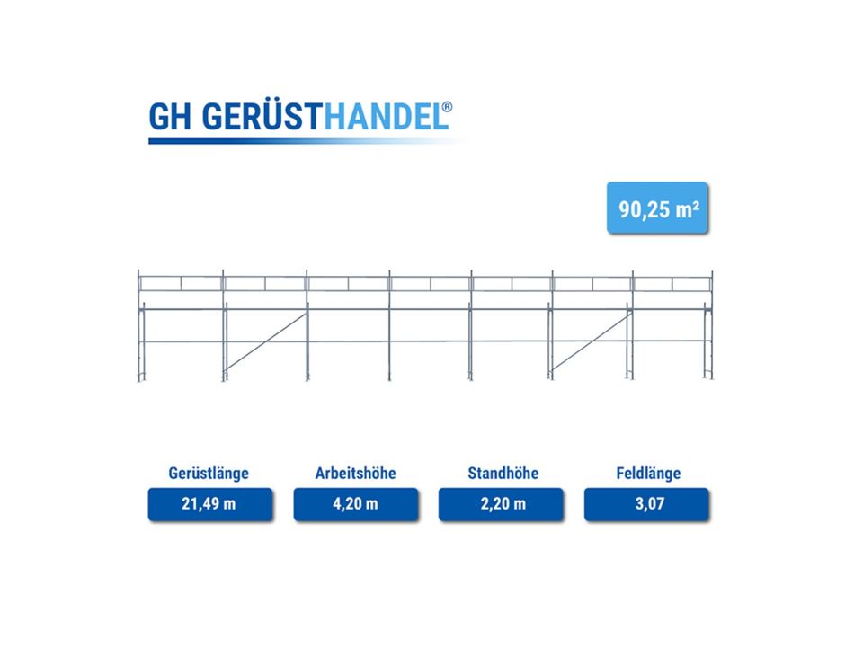 gebrauchtes Fassadengerüst mit Vollholzboden Layher/Assco 90m² in Vöhringen