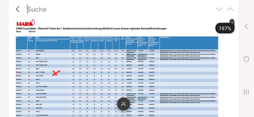 Hark Alero I Kamin / Dauerbrandofen 8 KW (Unbefristet einsetzbar) in Bad Oeynhausen