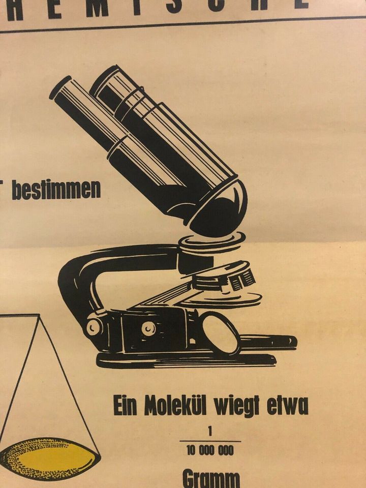 antike Schulwandtafel ,Vintage ,chemische Verbindung ,Rollbild in Tönisvorst