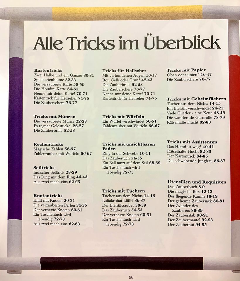 Mein großes Buch der Zaubertricks, Zauberer, Dennis Patten in Grabau