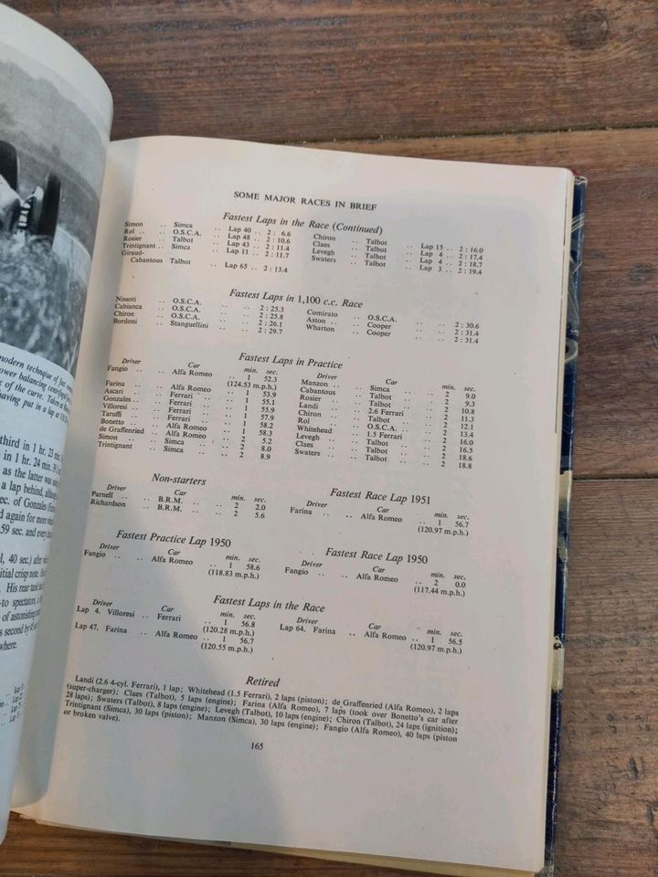 Motor Year Book 1952 in Bautzen