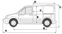 Ford Connect T200 TRANSPORTER VERMIETUNG VERLEIH MIETEN Nordrhein-Westfalen - Paderborn Vorschau