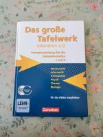 Das große Tafelwerk Rheinland-Pfalz - Ober-Hilbersheim Vorschau