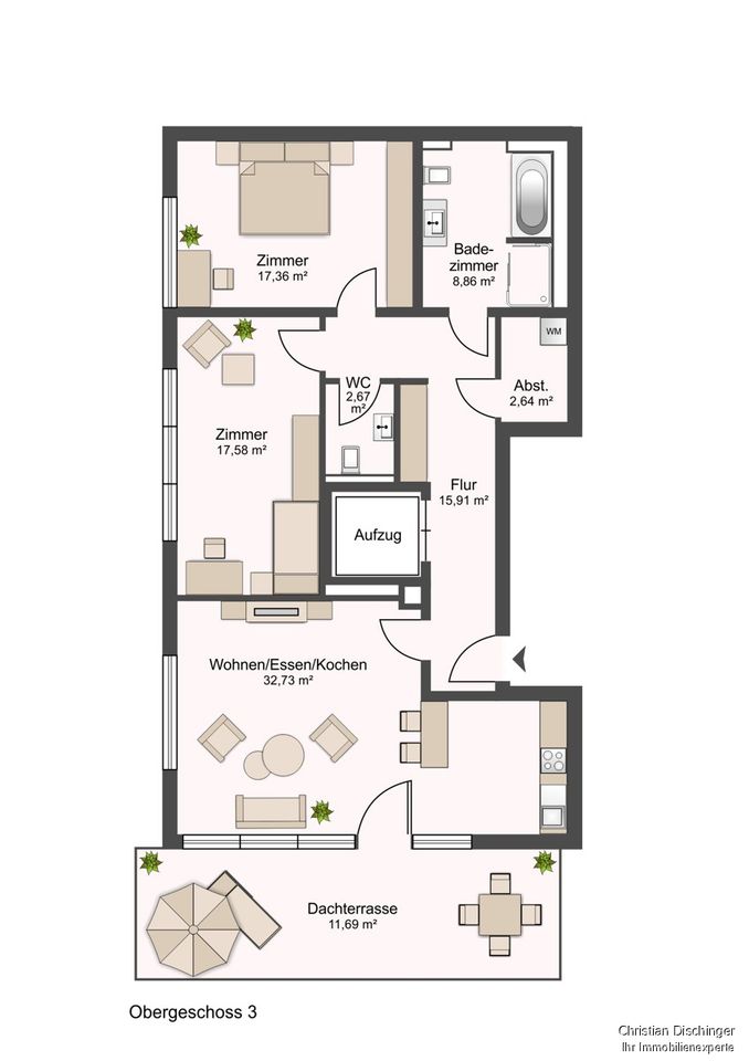 Grundsolides Investment + Neubauwohnanlage mit 7 exklusiven Wohneinheiten im Regensburger Westen in Regensburg