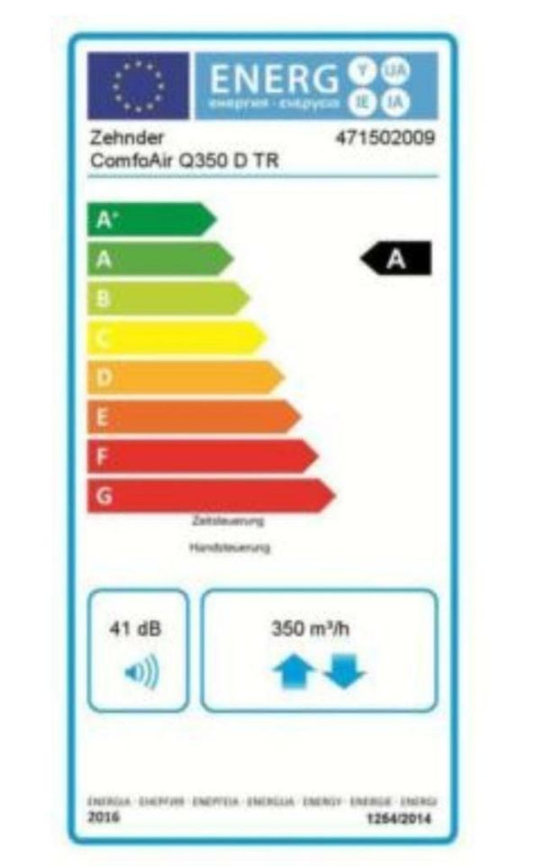 Zehnder ComfoAir Q350 TR 471502009 mit integriertem Display in Haunetal